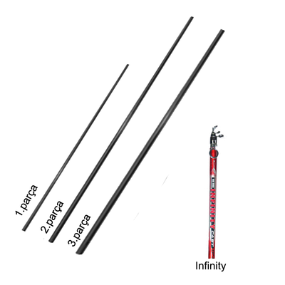 PORTFISH - Portfish İnfinity 420 cm (Yedek Parçası)