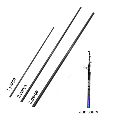 PORTFISH - Portfish Janissary 300 cm (Yedek Parçası)