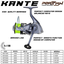 PORTFISH - Portfish Kante Olta Makinası