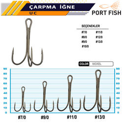 PORTFISH - Portfish Üçlü Çarpma Nikel İğne 50 Adetli