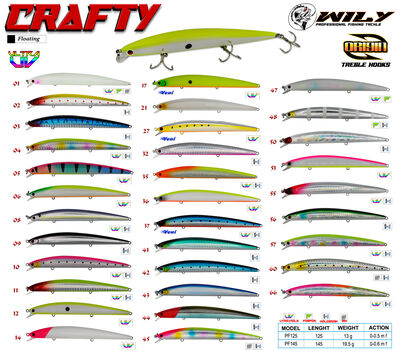Wily - Wily Crafty 12.5 cm Maket Balık 13 gr (0-0.5M)