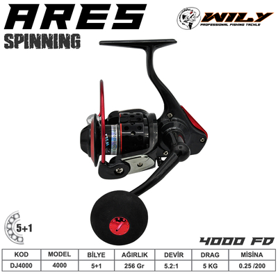 Wily - Wily Ares 4000 Olta Makinası 5+1 bb Kırmızı