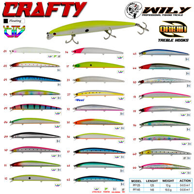 Wily - Wily Crafty 14.5 cm Maket Balık 19.5 gr (0-0.6M)