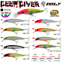 Wily - Wily Deep Diver 10.5 cm Maket Balık 16 gr (0-1.2M)