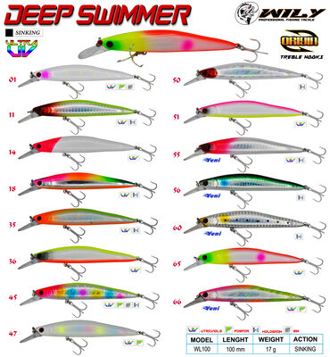Wily - Wily Deep Swimmer 10 cm Maket Balık 17 gr Sinking