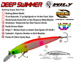 Wily Deep Swimmer 10 cm Maket Balık 17 gr Sinking - Thumbnail