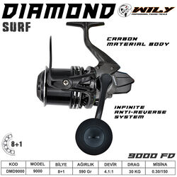 Wily - Wily Diamond 9000 Olta Makinası 8+1 bb