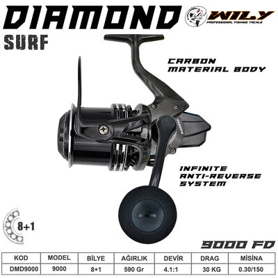 Wily - Wily Diamond 9000 Olta Makinası 8+1 bb