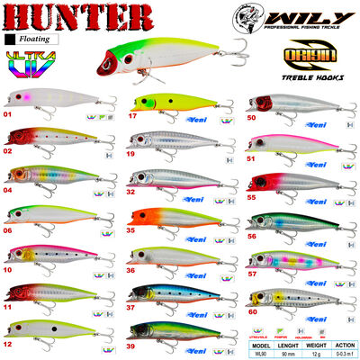 Wily - Wily Hunter 9 cm Maket Balık 12 gr (0-0.3M)