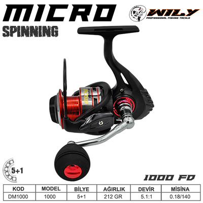WILY - Wily Micro 1000 DM Lrf Olta Makinası 5+1 bb