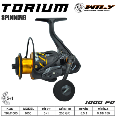 WILY - Wily Torium 1000 fd Olta Makinası 5+1 bb
