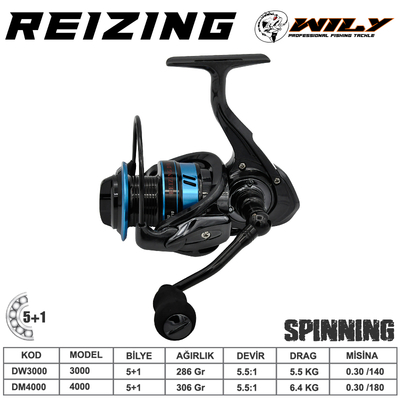 WILY - Wily Reizing Spin Olta Makinesi