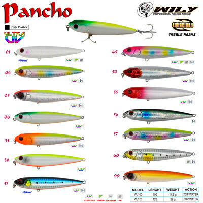 Wily - Wily Pancho 10 cm Maket Balık 14.5 gr