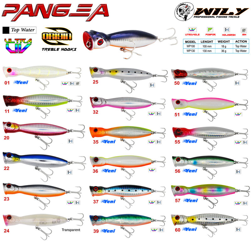 Wily Pangea 10 cm Maket Balık 18 gr