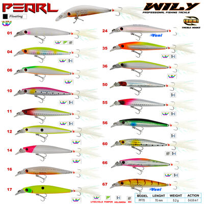 Wily - Wily Pearl 7 cm Maket Balık 5.2 gr (0-0.8M)