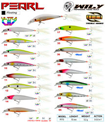 Wily - Wily Pearl 7 cm Maket Balık 5.2 gr (0-0.8M)