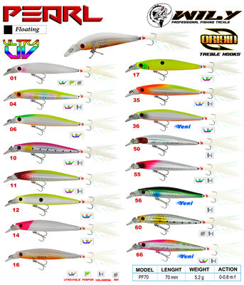 Wily - Wily Pearl 7 cm Maket Balık 5.2 gr (0-0.8M)