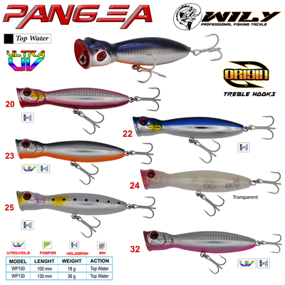 Wily - Wily Pangea 13 cm Poper Maket Balık 36 gr