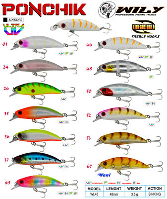 Wily - Wily Ponchik 4,8 cm Maket Balık 3,5 gr Sinking