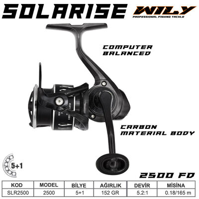 Wily - Wily Solarise 2500 Olta Makinası