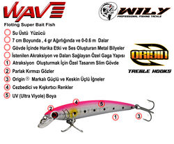 Wily Wave 7 cm Maket Balık 4 gr (0-0.6M) - Thumbnail
