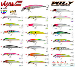 Wily - Wily Wave 7 cm Maket Balık 4 gr (0-0.6M)