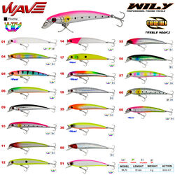 Wily - Wily Wave 7 cm Maket Balık 4 gr (0-0.6M)