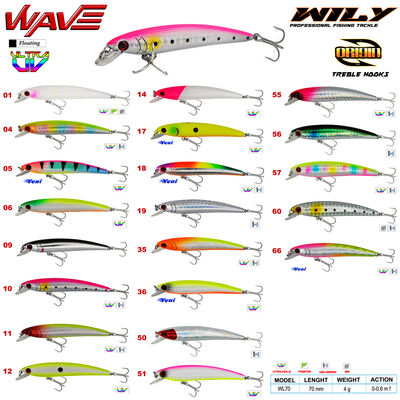 Wily - Wily Wave 7 cm Maket Balık 4 gr (0-0.6M)